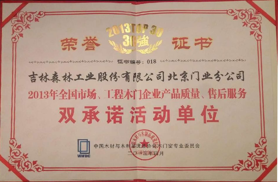 2013年木门30强