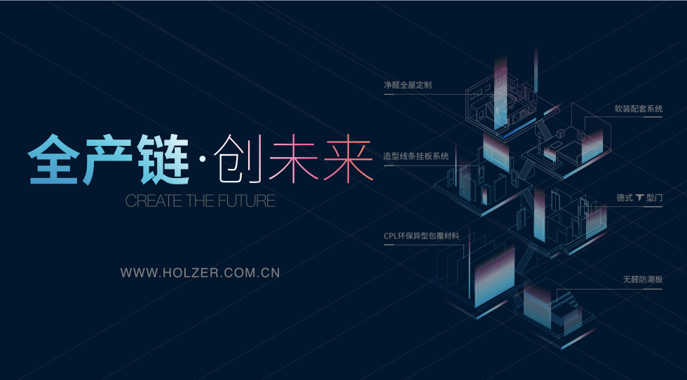 全产链·创未来 CREATE THE FUTURE WWW.HOLZER.COM.CN